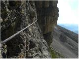 Passo Pordoi - Piz Boe